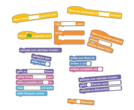 Artikelbild des Artikels “Blockprogrammierung Magnet-Set – Visuelles Programmieren in der Schule “