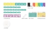 Artikelbild 2 des Artikels “MatataLab Sensorik-Erweiterung – Farben & Sensoren Coding für Kita & Grundschule “