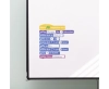 Artikelbild 2 des Artikels “Blockprogrammierung Magnet-Set – Visuelles Programmieren in der Schule “