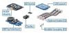 Artikelbild 3 des Artikels “HP Robots Otto Expansion Emote - Creator Kit “