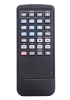 Artikelbild 4 des Artikels “TLS M200 Combi – Mobile Beschallungsanlage mit Bluetooth, CD & Funkmikrofon “