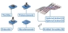 Artikelbild 4 des Artikels “HP Robots Otto Expansion Interact - Creator Kit “