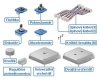 Artikelbild 5 des Artikels “HP Robots Otto Expansion Interact - Builder Kit “