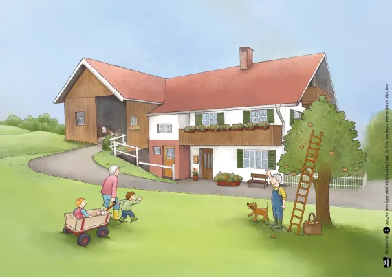 Artikelbild 2 des Artikels “Auf dem Bauernhof mit Emma und Paul – Kamishibai Bildkarten “