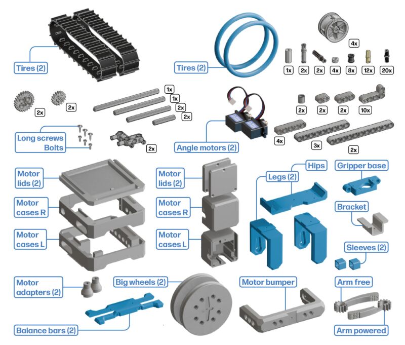 Artikelbild 2 des Artikels “HP Robots Otto Expansion Invent - Builder kit “