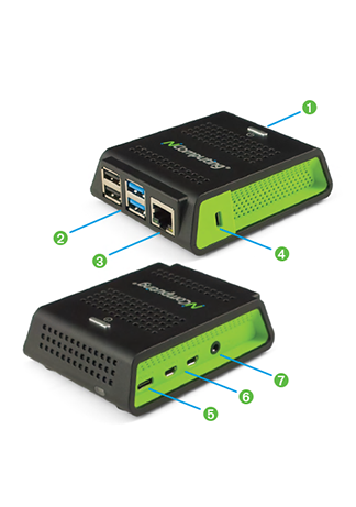 Artikelbild 2 des Artikels “NComputing RX420-HDX – Citrix Thin Client für Schule & Büro “