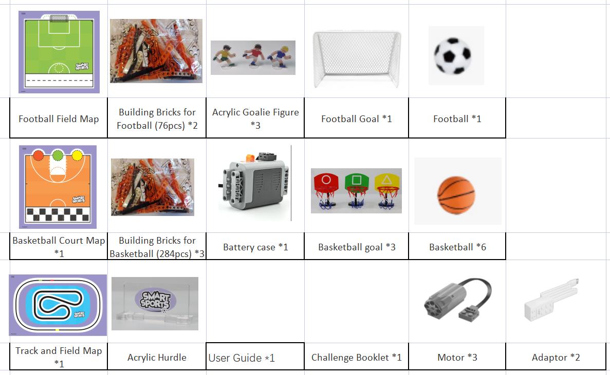 Artikelbild 2 des Artikels “MatataLab 3-in-1 Smart Sports Kit – MINT-Erweiterung für VinciBot “