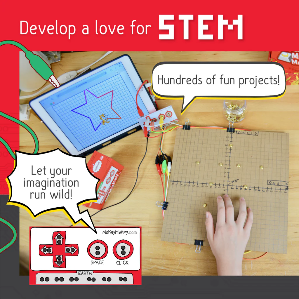 Artikelbild 3 des Artikels “Makey Makey Classic – Kreatives Coding-Tool für Schulen “