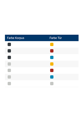 Artikelbild 3 des Artikels “TFW Tabletwagen – Lade- & Aufbewahrungslösung für 32 Tablets “